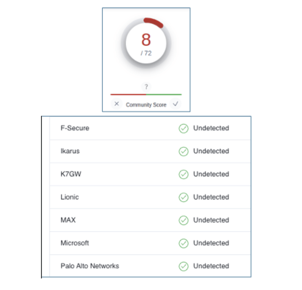 Screen Shot 2023-02-13 at 11.45.59 AM